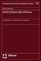 Anfechtbare Beschlüsse