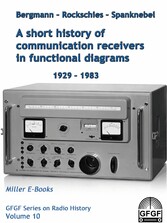 A short history of radio communication receivers in functional diagrams