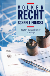 Völkerrecht - Schnell erfasst