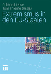 Extremismus in den EU-Staaten