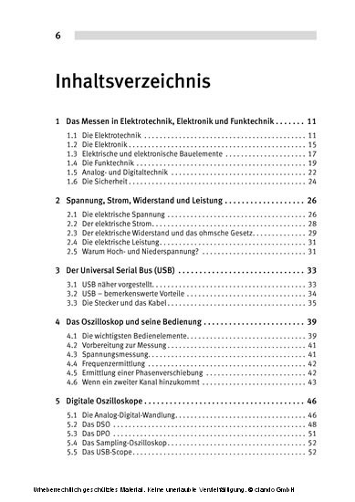 Richtig messen mit USB-Scope