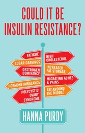 Could it be Insulin Resistance?