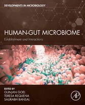 Human-Gut Microbiome