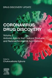 Coronavirus Drug Discovery