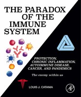 The Paradox of the Immune System