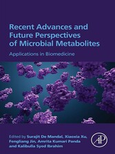 Recent Advances and Future Perspectives of Microbial Metabolites