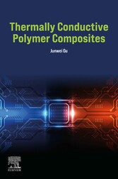 Thermally Conductive Polymer Composites