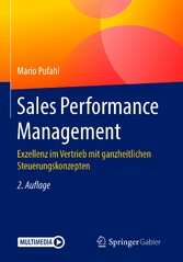 Sales Performance Management