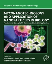 Myconanotechnology and Application of Nanoparticles in Biology