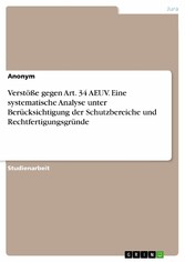 Verstöße gegen Art. 34 AEUV. Eine systematische Analyse unter Berücksichtigung der Schutzbereiche und Rechtfertigungsgründe