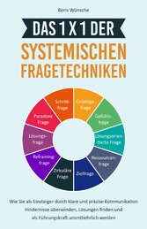 Das 1x1 der systemischen Fragetechniken