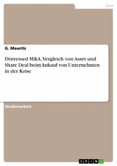 Distressed M&A. Vergleich von Asset und Share Deal beim Ankauf von Unternehmen in der Krise