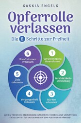 Opferrolle verlassen - Die 6 Schritte zur Freiheit