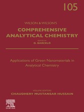 Applications of Green Nanomaterials in Analytical Chemistry