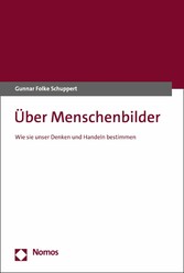 Über Menschenbilder