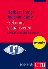 Gekonnt visualisieren