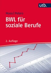 BWL für soziale Berufe