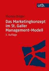 Das Marketingkonzept im St. Galler Management-Modell