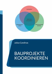 Bauprojekte koordinieren