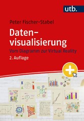 Datenvisualisierung