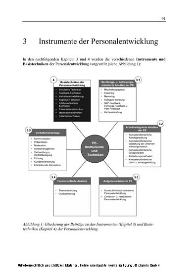 Praxishandbuch Personalentwicklung