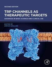 TRP Channels as Therapeutic Targets