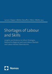 Shortages of Labour and Skills