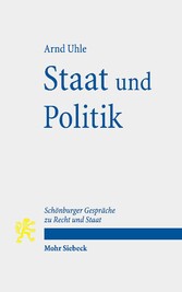 Staat und Politik