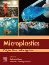 Microplastics