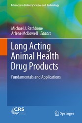 Long Acting Animal Health Drug Products