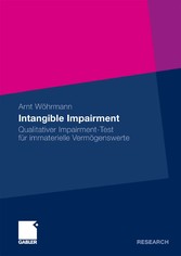 Intangible Impairment