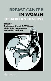 Breast Cancer in Women of African Descent