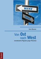 Von 'Ost' nach 'West'