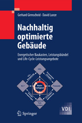 Nachhaltig optimierte Gebäude