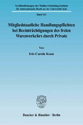 Mitgliedstaatliche Handlungspflichten bei Beeinträchtigungen des freien Warenverkehrs durch Private.