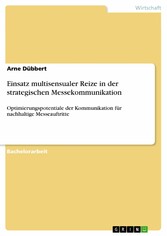 Einsatz multisensualer Reize in der strategischen Messekommunikation