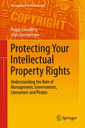 Protecting Your Intellectual Property Rights