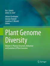 Plant Genome Diversity Volume 2