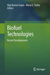 Biofuel Technologies