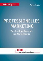 Professionelles Marketing