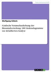 Grafische Veranschaulichung der Binomialverteilung: 180 Säulendiagramme zur detaillierten Analyse