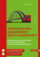 Strategisches Management der IT-Landschaft