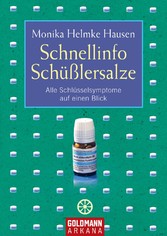 Schnellinfo Schüßlersalze