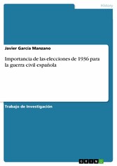 Importancia de las elecciones de 1936 para la guerra civil española