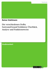 Die verschiedenen Dolby Surround-Sound-Verfahren: Überblick, Analyse und Funktionsweise