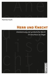 Herr und Knecht