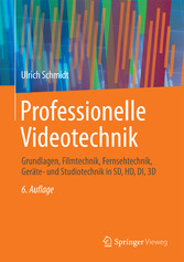 Professionelle Videotechnik