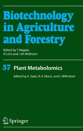 Plant Metabolomics